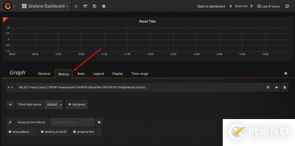 怎么在Ubuntu中使用Grafana对Docker进行监控