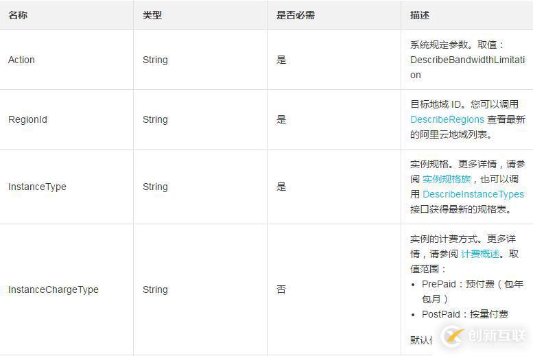 使用DescribeBandwidthLimitation查询带宽资源列表的方法