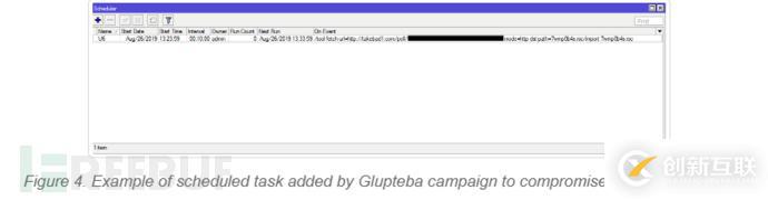 Glupteba恶意软件变种实例分析
