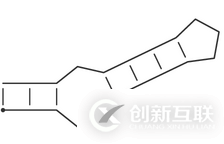 RNA二级结构表示法Dot-Bracket notation如何理解