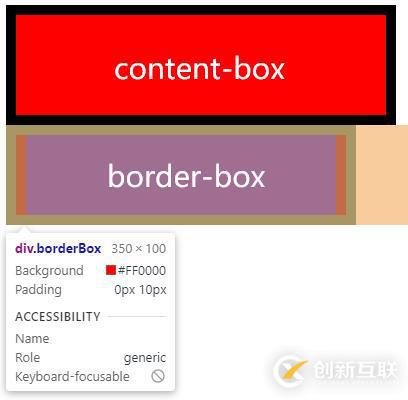 CSS盒子模型及box-sizing属性实例分析