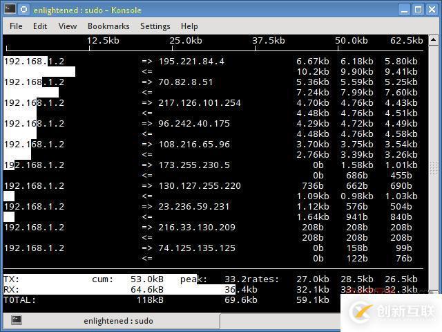 Linux服务器上监控网络带宽的18个常用命令和工具；