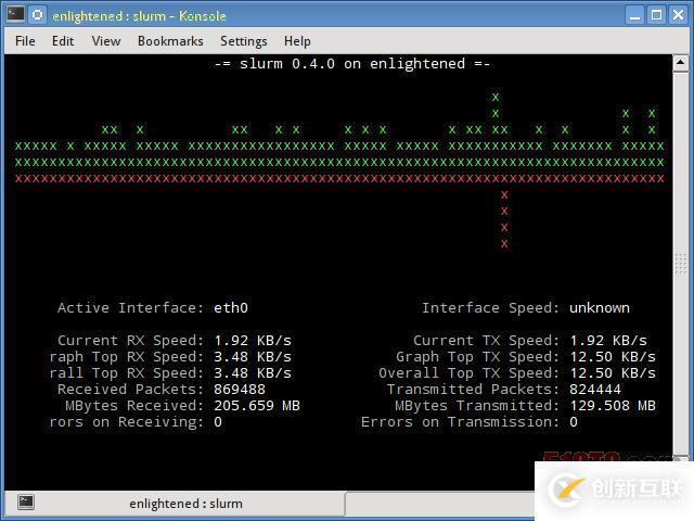 Linux服务器上监控网络带宽的18个常用命令和工具；