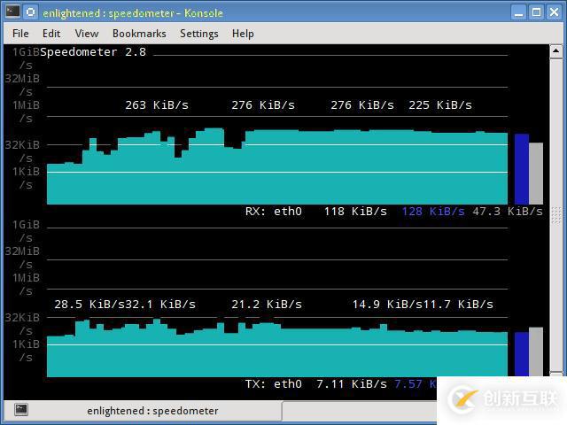 Linux服务器上监控网络带宽的18个常用命令和工具；