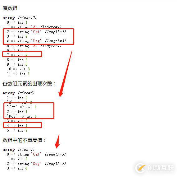 php如何提取数组中不重复的值