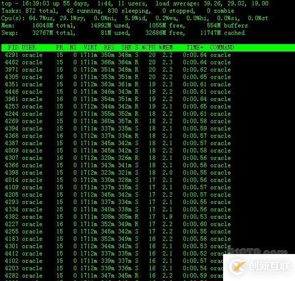 如何解决oracle审计导致的系统性能故障