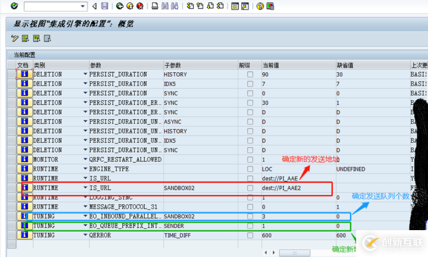 如何实现SAP ERP连接多台PI系统配置