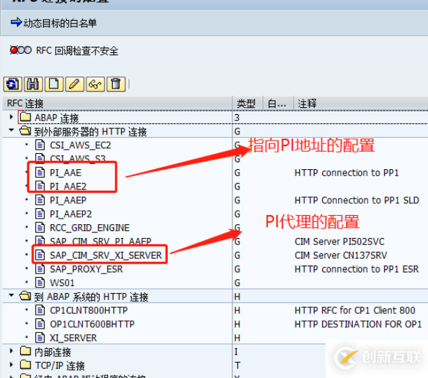 如何实现SAP ERP连接多台PI系统配置