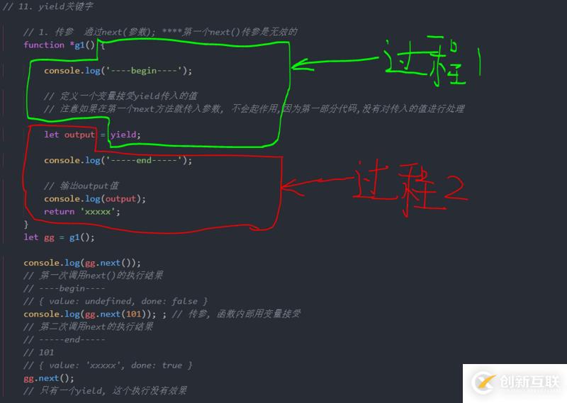 JavaScript中Generator函数有什么用