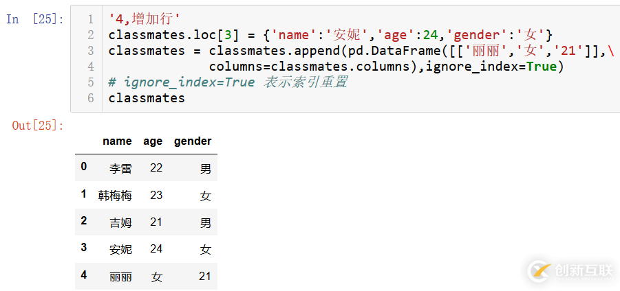 numpy,pandas,matplotlib怎么用