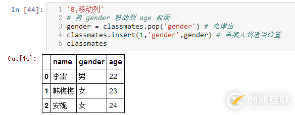 numpy,pandas,matplotlib怎么用