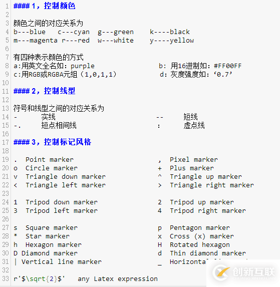 numpy,pandas,matplotlib怎么用