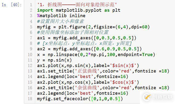 numpy,pandas,matplotlib怎么用