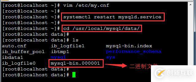 MySQL 增量备份与还原