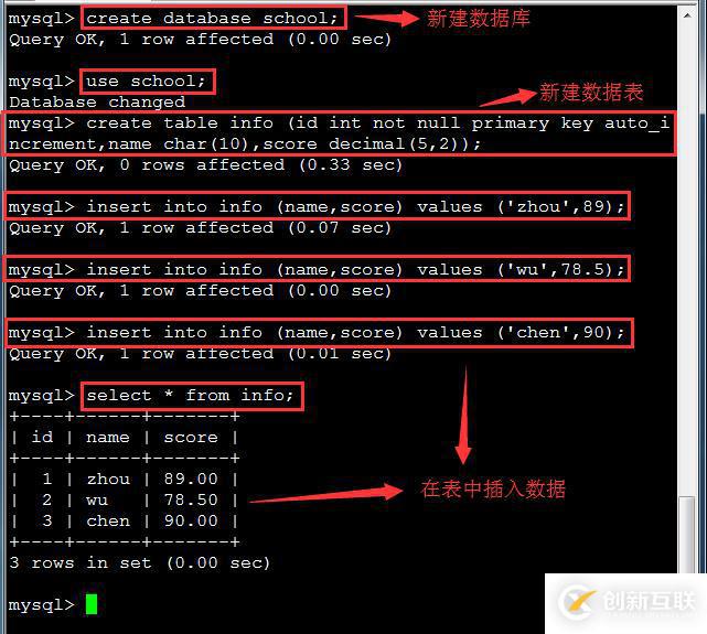 MySQL 增量备份与还原