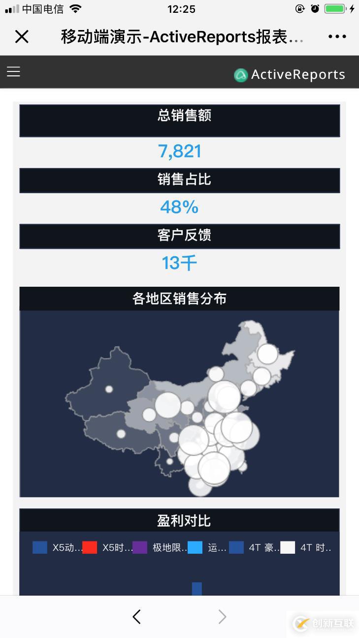 移动端 H5 报表设计准则