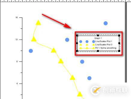 graphpad如何添加图例