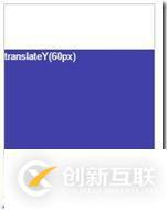 css3三维转换函数是什么