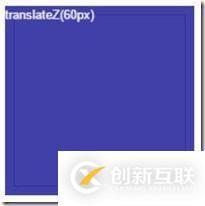 css3三维转换函数是什么