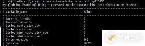 mysql的性能如何实现优化