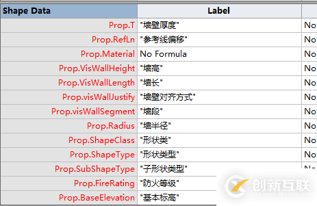 如何C#使用获取Visio模型信息