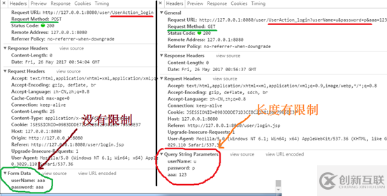 java web学习_浅谈request对象中get和post的差异