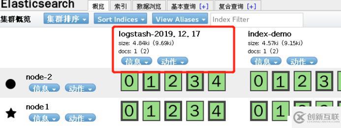 Elasticsearch+Logstash+Kibana搭建日志分析系统