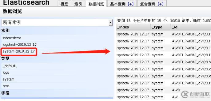 Elasticsearch+Logstash+Kibana搭建日志分析系统