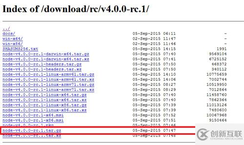 如何在Ubuntu 14.04/15.04上配置Node.js