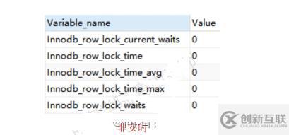 MySQL死锁怎么检测和避免