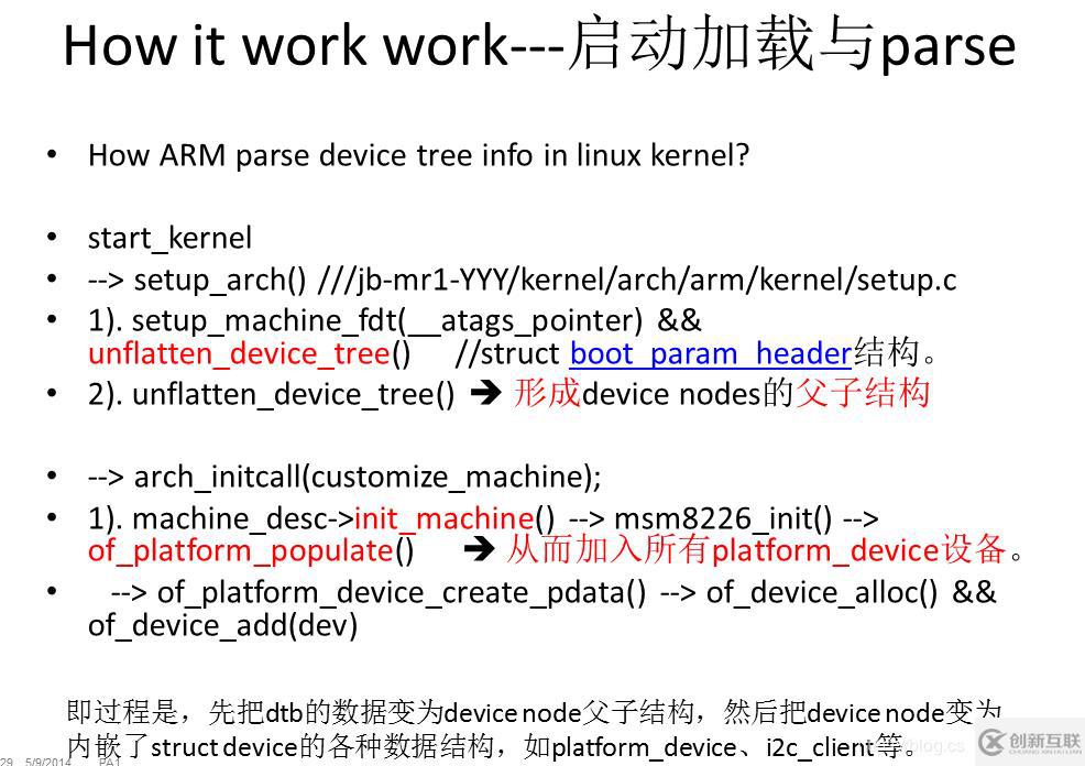 关于linux ARM device tree设备树