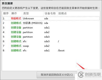 制作Centos 7.4操作系统模板机