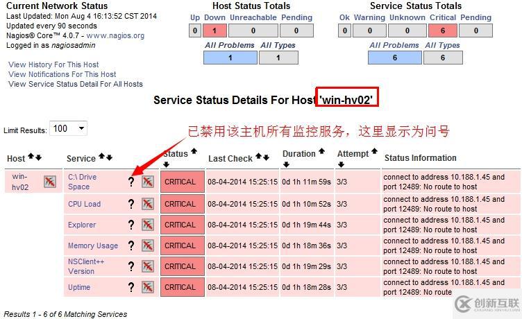 Cacti+Nagios(七)：Nagios监控windows（基于check_nt）