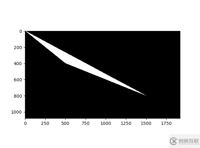 cv2.fillPoly()填充多边形的方法是什么