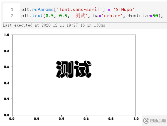 matplotlib字体设置方法