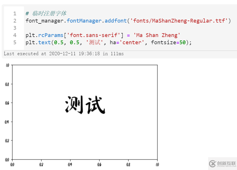 matplotlib字体设置方法