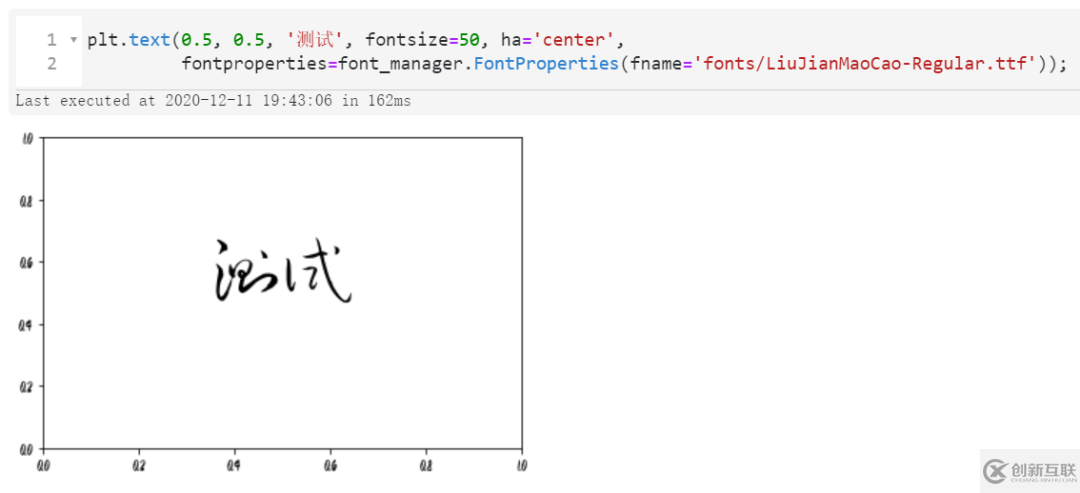 matplotlib字体设置方法