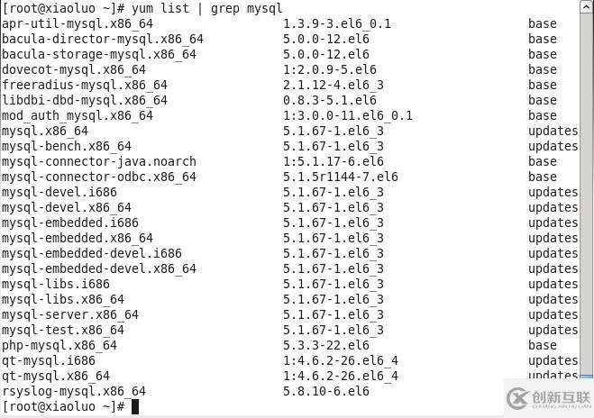 CentOS6.4下Mysql数据库怎么安装与配置