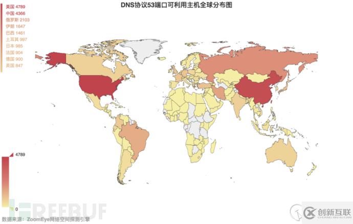 如何实现DDoS反射放大攻击的全球探测分析