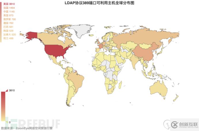 如何实现DDoS反射放大攻击的全球探测分析