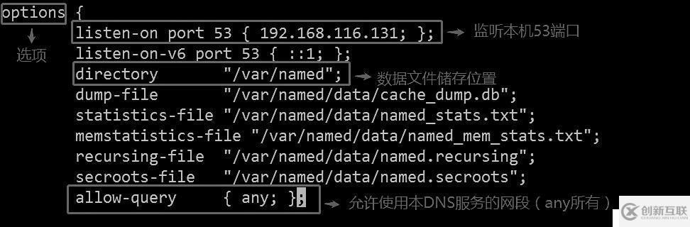 DNS域名解析服务（正向解析、反向解析、主从同步）