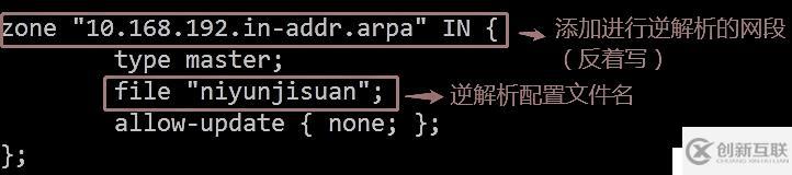 DNS域名解析服务（正向解析、反向解析、主从同步）