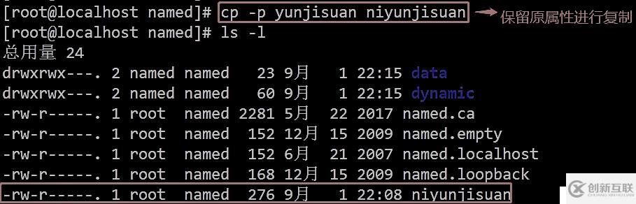 DNS域名解析服务（正向解析、反向解析、主从同步）