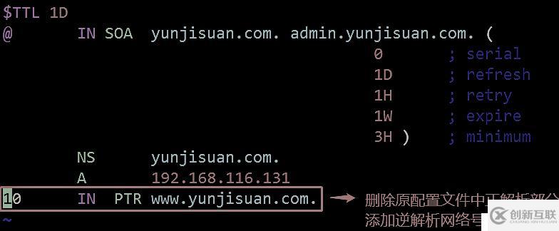 DNS域名解析服务（正向解析、反向解析、主从同步）