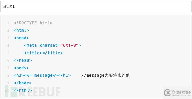 怎么分析Nodejs中模板引擎渲染原理与潜在隐患探讨