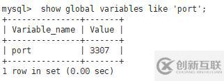 linux如何查询mysql端口