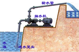 怎么理解ADO.NET的应用程序新特性