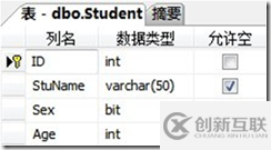 LINQ To SQL对象模型是什么