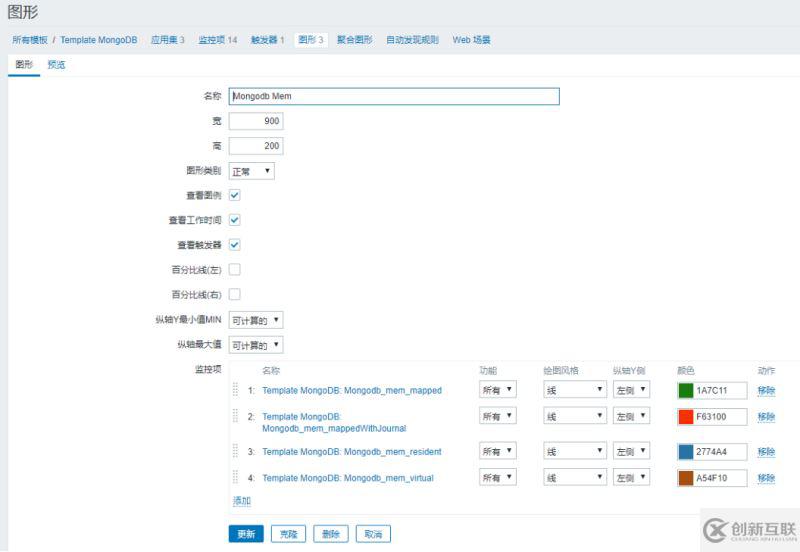 使用Zabbix3.4怎么监控mongodb数据库状态