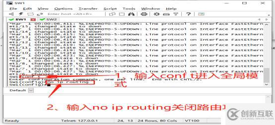 通过Trunk链路实现跨VLAN的通信